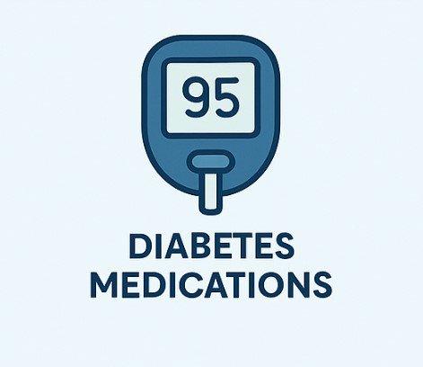 Diabetes Medications
